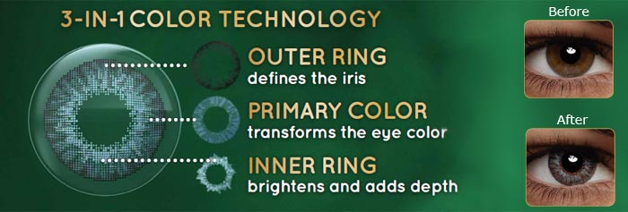 Air Optix Color Contacts Chart